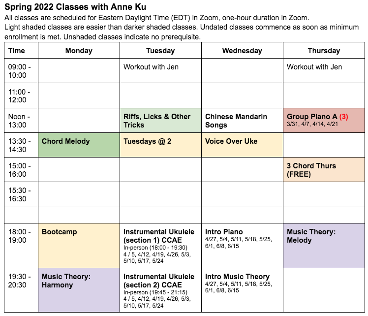 Ku Class Schedule Fall 2025